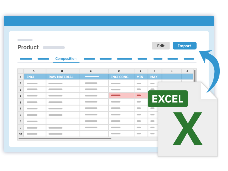 Cosmedesk Import Formulation
