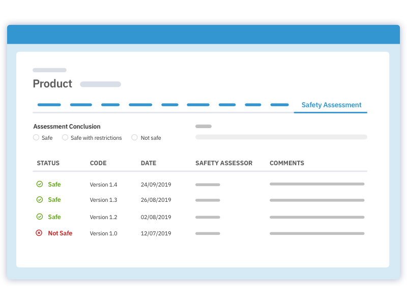 Cosmedesk Risk Assessment
